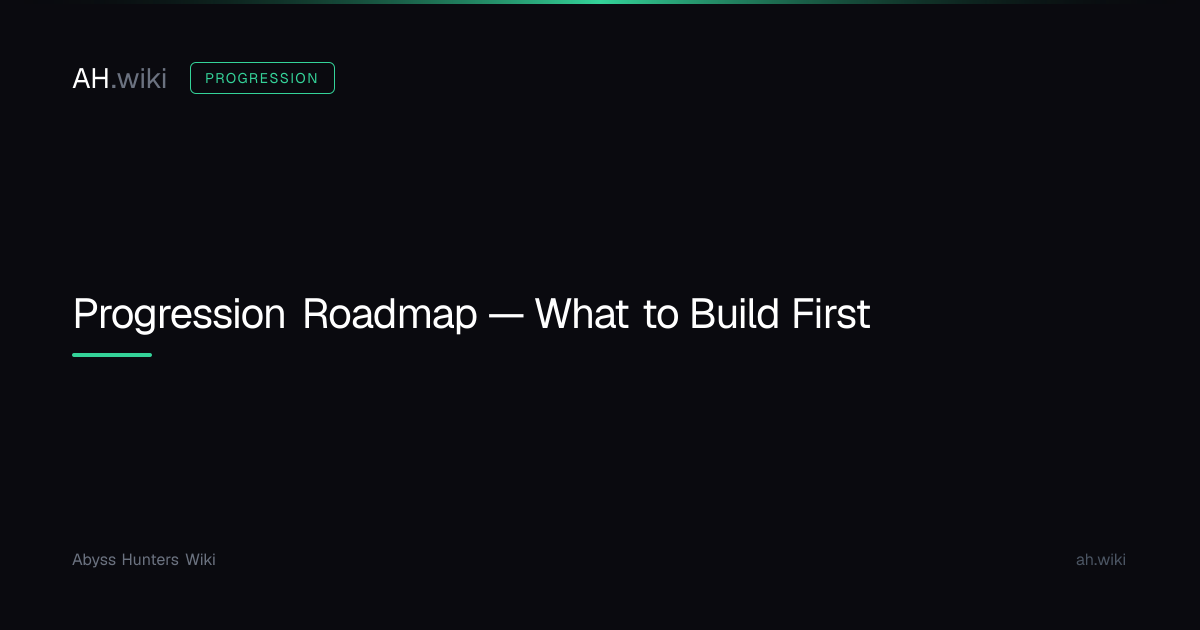 Progression Roadmap — What to Build First — Abyss Hunters | AH.wiki